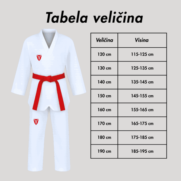 Tekvondo dobok Victorio